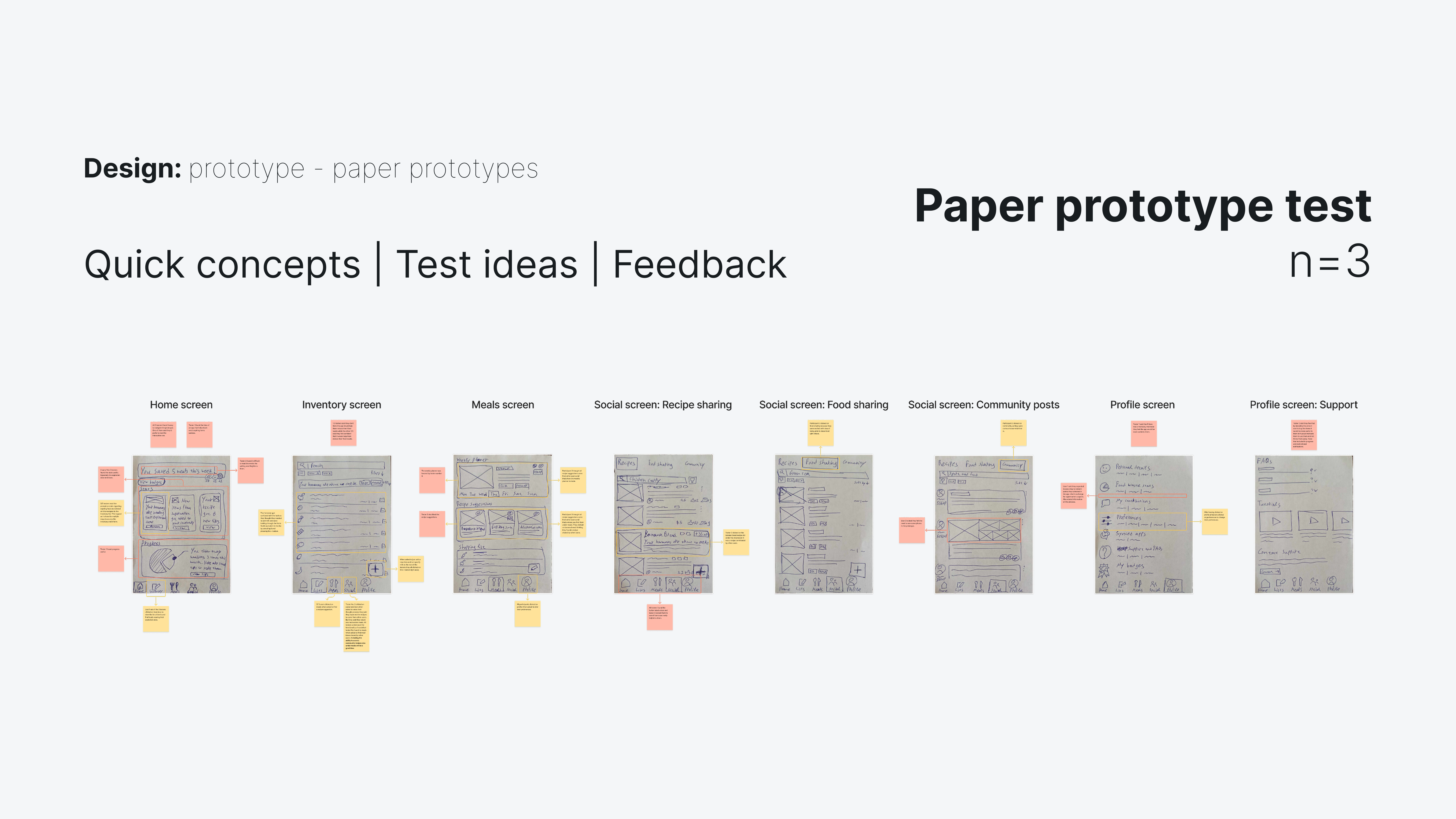 Design - prototype