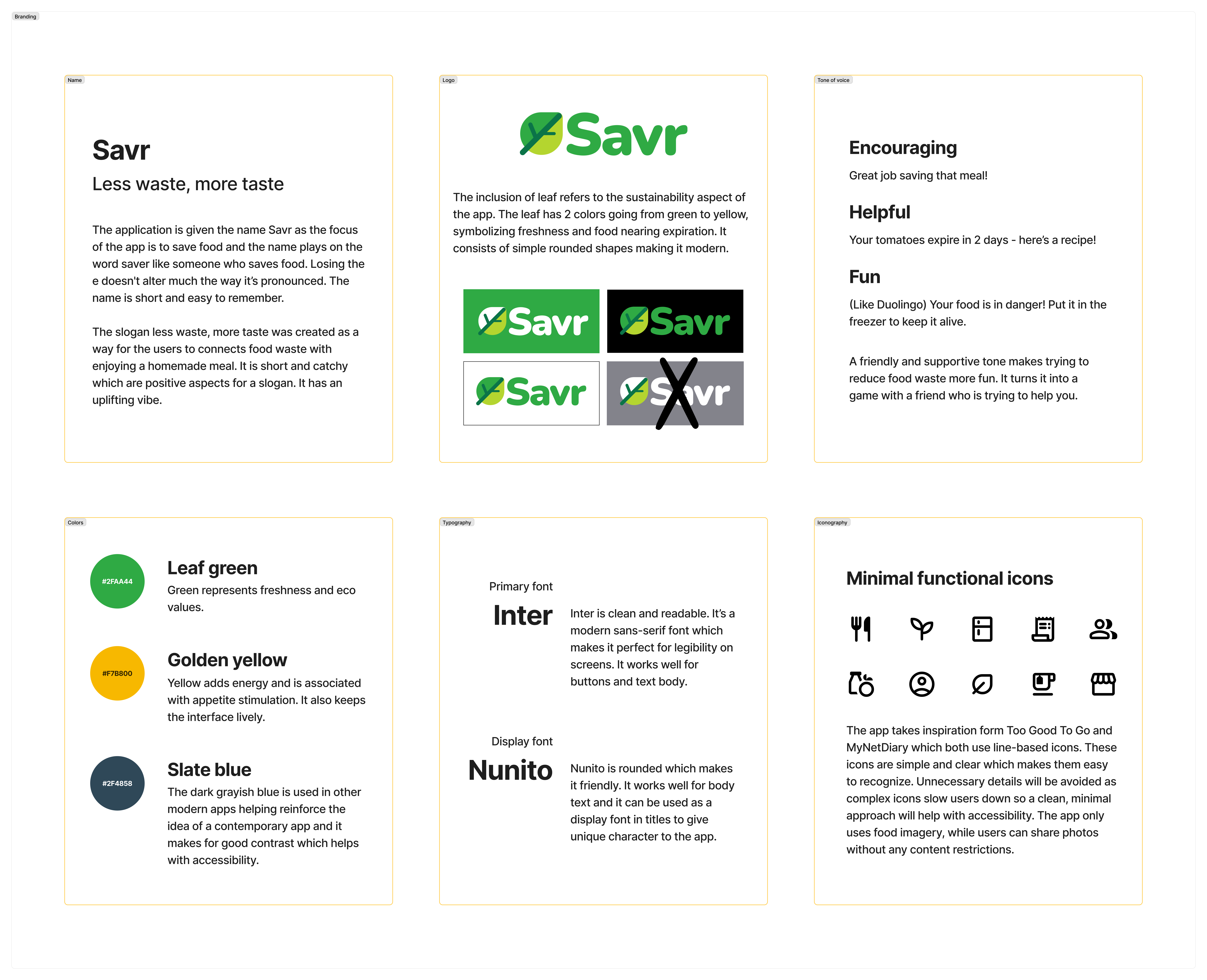 Branding